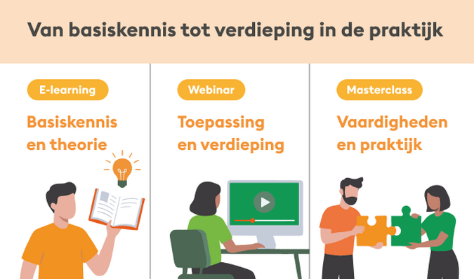 erven en schenken specialisatie